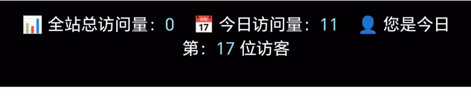 WordPress统计显示全站总访问量/今日总访问量/当前是第几个访客代码-神人佛-文文8客